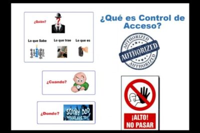 Guía para un Curso de Controlador de Accesos: Optimización y Concisión