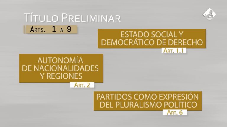 La Constitución Española de 1978: Estructura y Contenido para Oposiciones